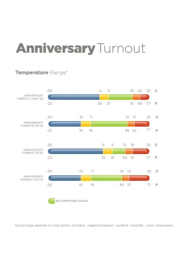 Hot bucas Anniversary SD lett regndekken, 0g Black/Silver