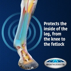 Clearance weatherbeeta senebelegg med ekte ullfôr Black